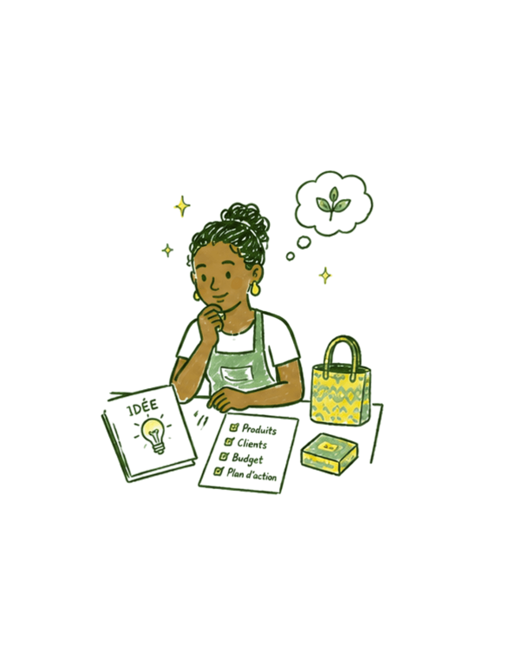 Illustration : une femme prépare son projet — idée, produits, clients, budget, plan d'action — étape « Projet AGR » du parcours